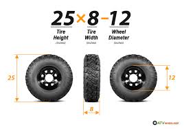 Atv Tire Size Meaning Atv Tech Help