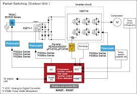 Wiring diagram / program chart * water supply : Wiring Diagram Ac Lg Inverter
