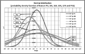Maybe you would like to learn more about one of these? Pdf Dynamic Hand Gesture Recognition On 3d Virtual Cultural Heritage Ancient Collection Objects Using K Nearest Neighbor Semantic Scholar