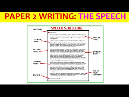 Speeches - Paper 2 Writing Exam (Eduqas Gcse English Language) - Youtube