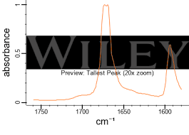 Image result for Isocarboxazid