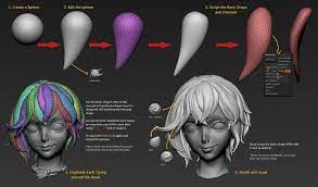 Anime Hair 1 Jpg 1500883 Zbrush Hair Zbrush Tutorial Zbrush Anatomy