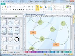 Data Flow Diagram Software Create Data Flow Diagrams