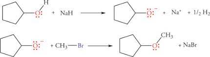This reaction is important in the history of organic chemistry because it helped prove the structure o. Williamson Ether Synthesis An Overview Sciencedirect Topics
