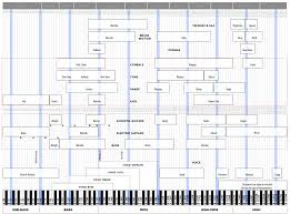 Hertz Chart Experimental Music Recorder Music Music Theory