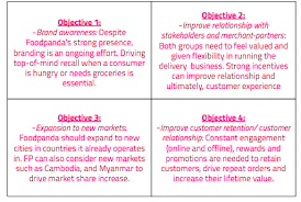 Foodtime is a food delivery platform that connects you to your favourite restaurants. Growth Marketing Ideas For Foodpanda By Sravanti Uppaluri Medium