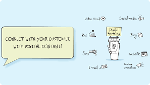 A logo communicates your brand. Specialist Diploma In Digital Content Creation For E Commerce