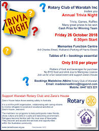 Try general cardiology for a comprehensive review of all topics or expert cardiology for more advanced questions. Waratah Rotary Trivia Night Friday 26th October District 9670