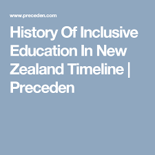 History Of Inclusive Education In New Zealand Timeline Preceden Inclusive Education Education Education Policy