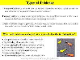 Forensic Science T Trimpe Ppt Download