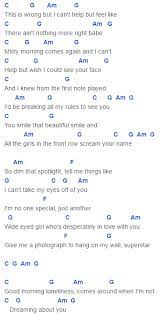 Superstar Chords Capo 2 Taylor Swift Ukulele Songs Playing Guitar Taylor Swift