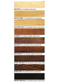 Maybe you would like to learn more about one of these? Lowes Stain Colors For Wood Shefalitayal