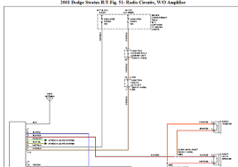 1998 ford expedition mach audio wiring diagram gallery. 2001 Dodge Stratus Radio Wiring Wiring Diagrams Blog Manufacture