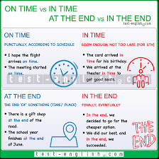 On time vs In time, At the end vs In the end - Test-English