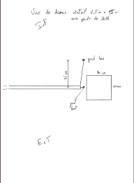 Regulateur pente portail / portail accordeon a regulateurs de pente feu fer forge le régulateur de pente est indispensable lorsque le portail battant s'ouvre sur un terrain en pente. Motorisation De Portail Pour Acces En Pente 17 Messages