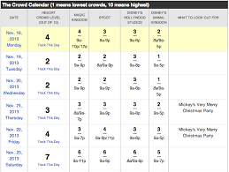 disney crowd calendar