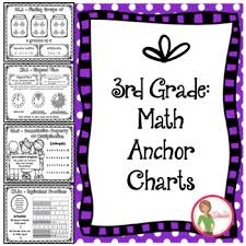 Math 3rd Grade Anchor Charts For Students Black White