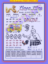1 New Message Kode Syair Hongkong 6 Desember 2019 Forum Syair Togel Hongkong Singapura Sydney