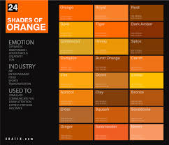 Since orange is a tertiary color, it is easiest to start with a bright orange paint and its tertiary friend, brown then add a touch of blue to mute the color. 24 Shades Of Orange Color Palette Graf1x Com