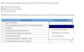 Post this financial adviser job description job ad to 18+ free job boards with one submission. Solved Many Accounting Professionals Work In One Of The F Chegg Com