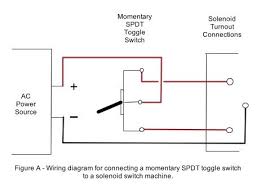 We also carry a four prong v1d1 rocker switch with two lights (p/n: How To Wire A Solenoid Switch Turnout Machine Using A Momentary Spdt Toggle Switch Wiring Diagram Toggle Switch Diagram