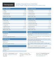 Candido Lp Strength Control Cheat Sheet By Arodygin Http Www Cheatography Com Arodygin Cheat Sheets Candido Lp Strength Contro Cheat Sheets Cheating Strength