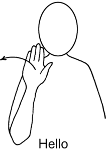 Why Use Makaton? – Little Owl Childcare Ltd