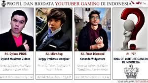 Sejauh ini status hubungan yang diketahui dari babyla adalah berpacaran dengan ryzen. Profil Dan Biodata Youtuber Gaming Di Indonesia Trend Wisata