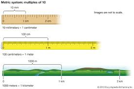 Metric system kilometers to meters. Metric System Kids Britannica Kids Homework Help