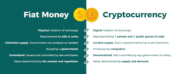 A cryptocurrency, crypto currency or crypto is a digital asset designed to work as a medium of exchange wherein individual coin ownership records are stored in a ledger existing in a form of. Crypto Vs Banking System Innovation Technology Blog