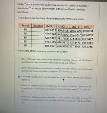 8.2 km/liter becomes 12.19 l/100km and 12.3 km/liter becomes 8.13 l/100 so a generic value of how many kilometres does a litre of petrol take you is not answerable. Solved Auniversity Lecturer Was Interested In Assessing T Chegg Com