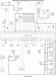 Dodge Ram Wiring Diagram Get Rid Of Wiring Diagram Problem