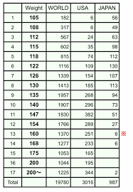 フシ穴の眼 〜スポーツ疾風怒濤編〜 - ライブドアブログ