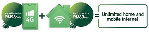 Details on the plan as follow Enhanced Maxisone Prime Now Offers Unlimited Data For More Families