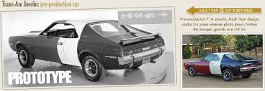 Image result for Frost White 1968 Javelin