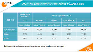 We did not find results for: Awgiz5iweonqnm