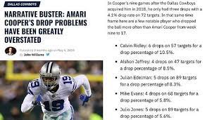 Amari Cooper Is One Of The Best Route Runners In The Nfl And As We Saw In The Second Half Of Last Season Can Absolutely Change The Game Route Two
