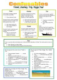Travel Trip Journey Voyage Confuseables Confusing Words Travel English Commonly Confused Words