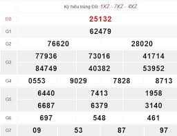 Kết hợp với các phương pháp thống kê và soi cầu. Xsmb 21 6 Káº¿t Quáº£ Xá»• Sá»' Miá»n Báº¯c Hom Nay Xsmb Thá»© 6