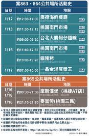 The website collected by this website comes from the. åœ‹å…§ä»Šæ—¥æ–°å¢ž2ä¾‹ 1å¢ƒå¤–1æœ¬åœŸæ¡ˆä¾‹é—œè¯åœ–è¶³è·¡å†æ›´æ–° Mookæ™¯é»žå®¶