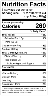 How many calories in shrimp fajitas? Fajitas Cooperative Extension Food Health University Of Maine Cooperative Extension