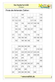 Tausendertafel zum ausdrucken kostenlos from i.pinimg.com.1000, tausendertafel, tausenderstreifen, tausenderfeld, zahlenstrahl für grun. Tausendertafel Klasse 3 Lade Dir Das Arbeitsblatt Mit Losungen Noch Heute Herunter Schau Dich Im Mathi Tausendertafel Nachhilfe Mathe Arbeitsblatter Mathe