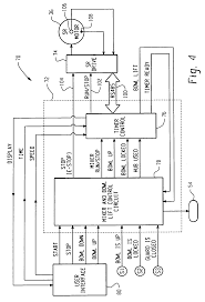This is generally represented using the following diagram while supervised learning leverages labeled data, unsupervised learning uses unstructured, or unlabeled, data. Diagram Hobart Dishwasher Wiring Diagram Ft 900 Full Version Hd Quality Ft 900 Diagramical Portoturisticodilovere It
