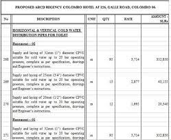 Check spelling or type a new query. Sample Boq Document Pdf Bathroom Design Tool Simple Bathroom Designs Simple Bathroom