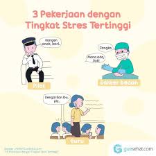 .wellness, dokter kecantikan bagus my beautica wellness, dokter kecantikan di serang banten my ditangani oleh dokter kecantikan yang tersertifikasi, memiliki produk yang teruji, berijin. Mendaftarkan Diri Menjadi Dokter Umum Guesehat Com