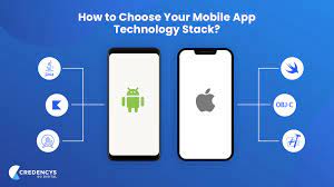 › apps and what they do. How To Choose Your Mobile App Technology Stack Updated