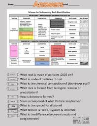 esrt practice questions sedimentary rock chart