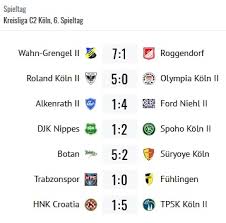 Porzer Fussballticker *** KREISLIGA C3/C2+Frauen KLA *** Day 06 ***  25.09.2022