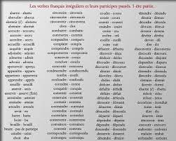 Vous avez sans doute pu vous en rendre compte en comparant les exemples et leur traduction, les temps du français et de l'anglais ne coïncident pas toujours. Les Participes Passes Des Verbes Irreguliers Learn French Grammar French Expressions Basic French Words Learn French