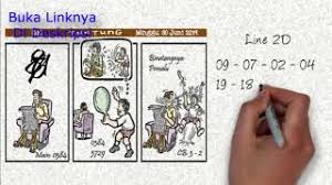 Syair pak tuntung boru sunda hari ini. Kode Syair Pak Tuntung Minggu 30 Juni 2019 Borusunda By Boru Sunda